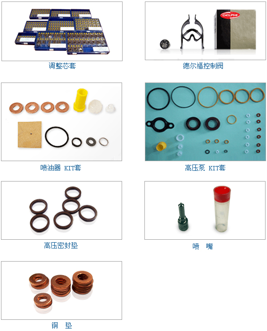 kit